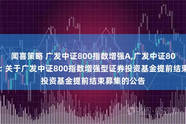 闻喜策略 广发中证800指数增强A,广发中证800指数增强C: 关于广发中证800指数增强型证券投资基金提前结束募集的公告